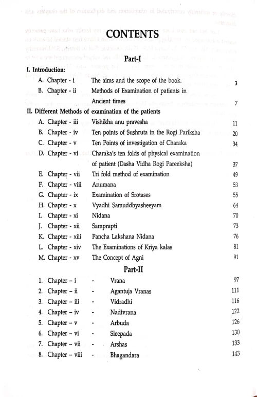 Demonstration of Signs and Symptoms of Sushruta
